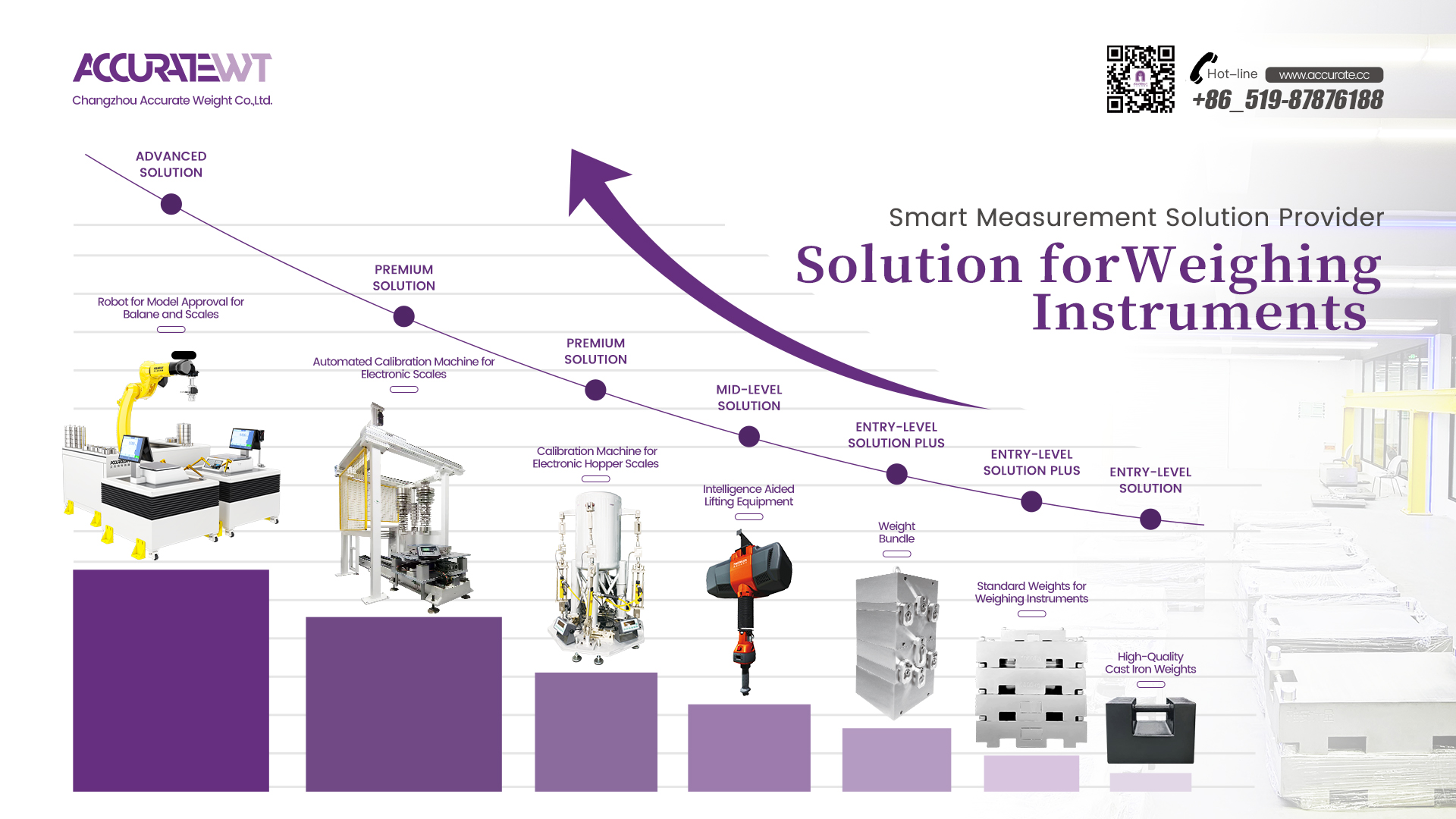 衡器解决方案英文版