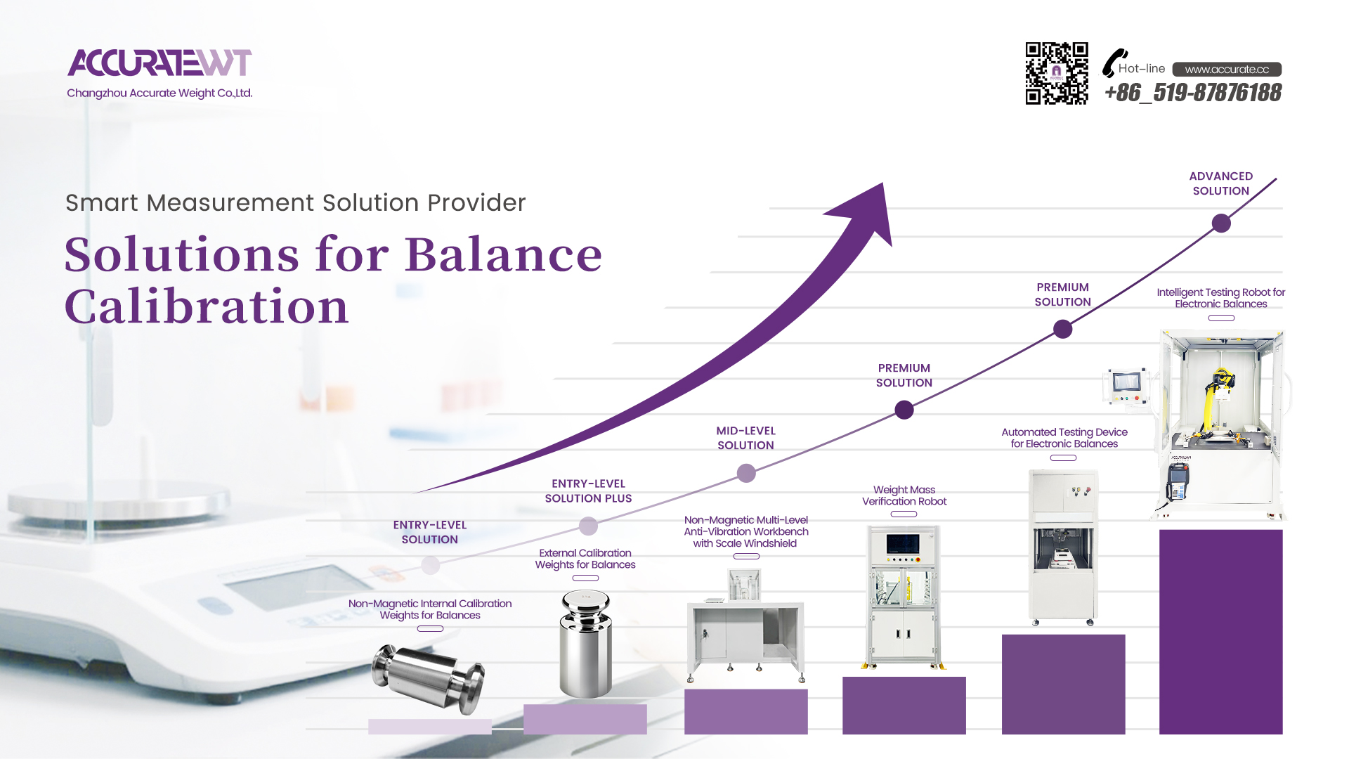 天平解决方案 英文版