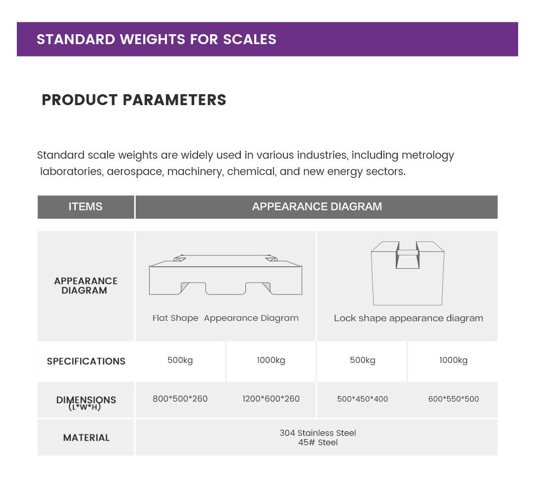 大质量砝码不锈钢包钢_03