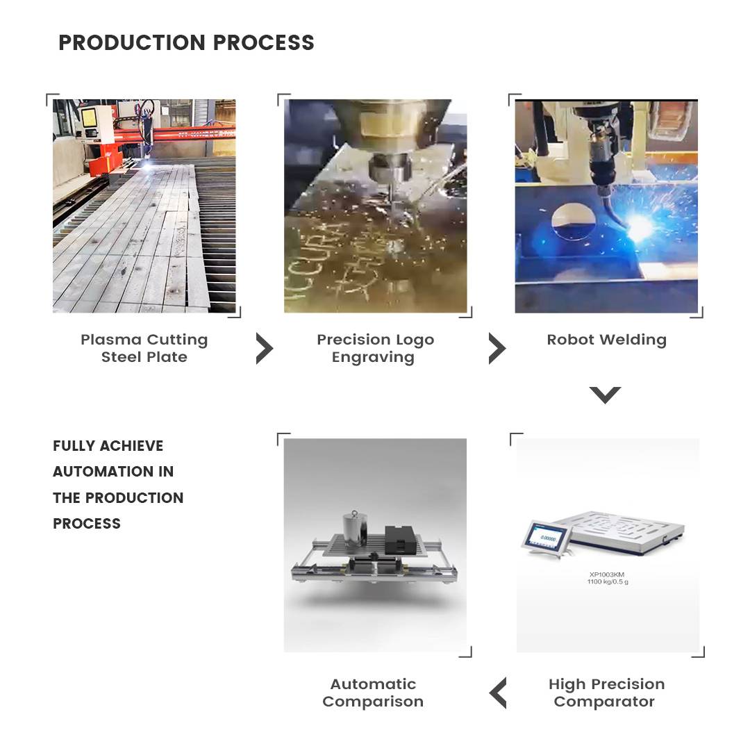 大质量砝码不锈钢包钢_07